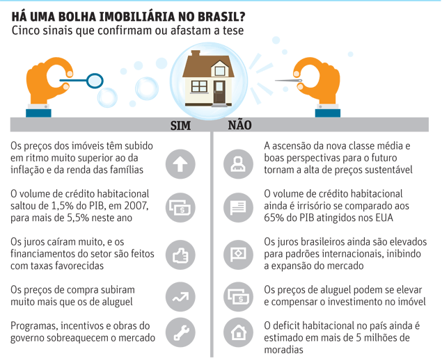 Gel de pele em volta de olhos de círculos escuros e bolsas